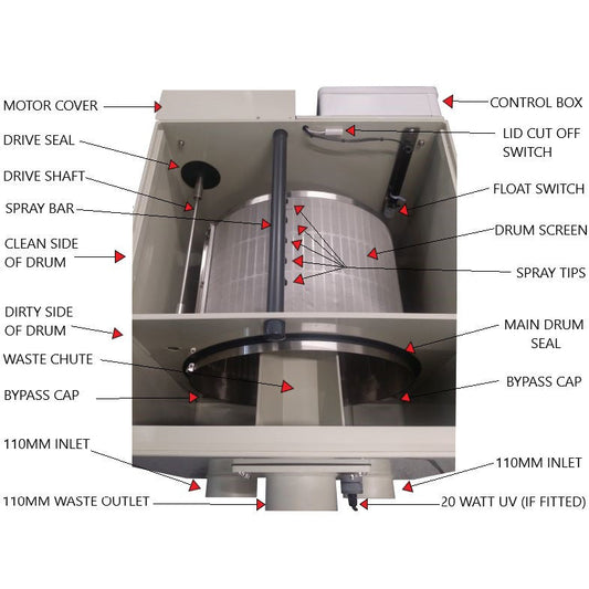 Burtons BD 300 Cube Drum Filter With 20W UV